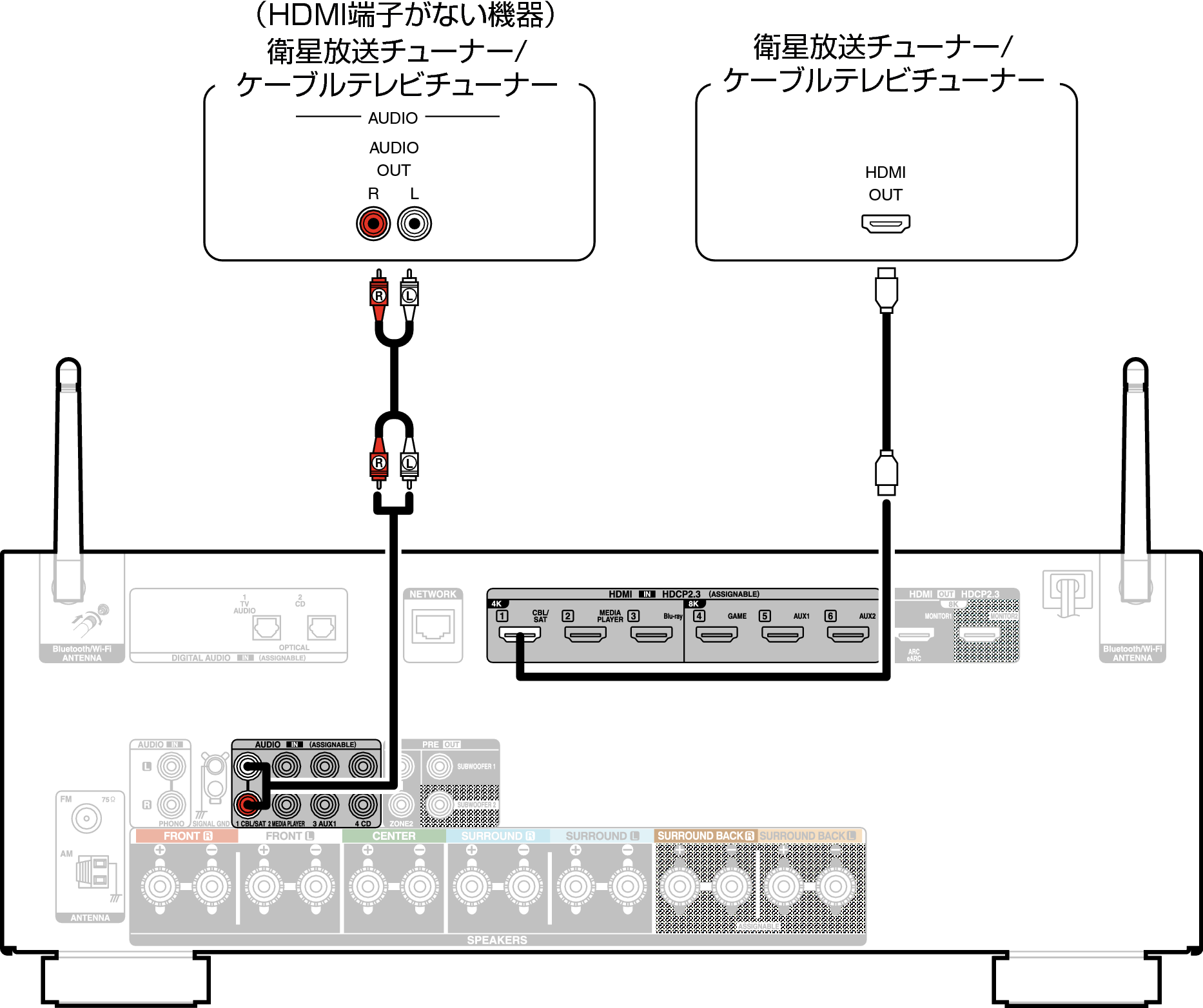 Conne SAT X28JP